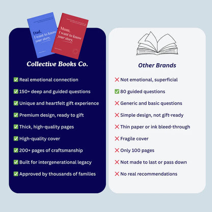 I want to know your story Mom